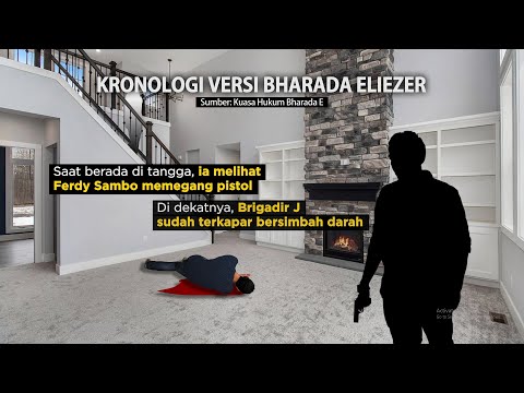 Kasus Brigadir J