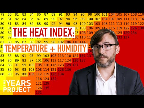 How Humidity Makes Heat More Deadly: The Heat Index Explained