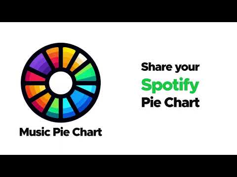 Quick Guide to Getting Your Spotify Pie Chart