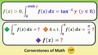 Yet Another Integral Problem (Can't Think of a Good Title)