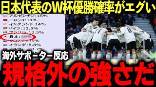 【海外の反応】日本代表のW杯優勝確率がエグいことに！強豪オランダを超えてのトップ１０入りに「高すぎる」と海外大熱狂【サッカー日本代表/サムライ】