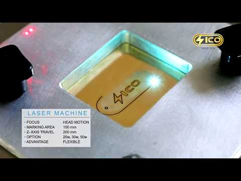 Click to Watch Video