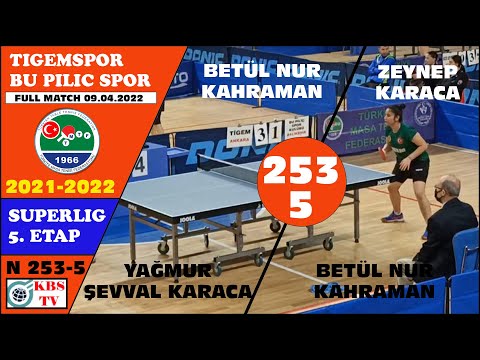 TİGEM SPOR - BU PİLİÇ SPOR MAÇ 5 | BETÜL NUR KAHRAMAN - YAĞMUR ŞEVVAL KARACA | SÜPERLİG 5. ETAP
