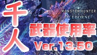 【鑑定武器対応】野良ハンター１０００人による武器使用率ランキングVer.13.50中期【モンスターハンターワールド：アイスボーン MHW:I】