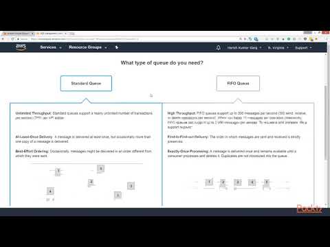 Concurrent and Distributed Computing with Python AWS SQS and Distributed Tasks | packtpub com