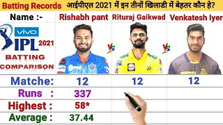 Rituraj Gaikwad vs Venkatesh Iyer vs Rishabh pant IPL batting 2021|| IPL batting comparison 2021