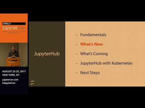 JupyterHub: A Roadmap of Recent Developments and Future Directions