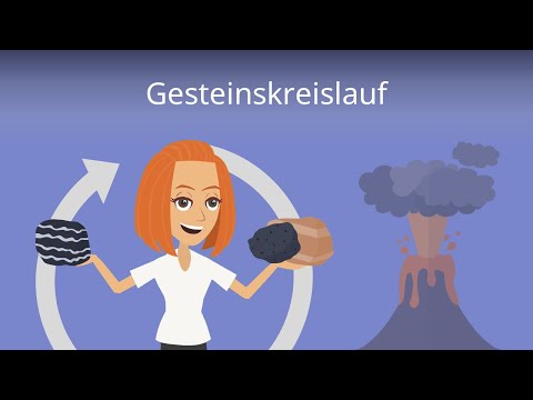 Gesteinskreislauf & Gesteinsarten: Das musst du wissen! - Studyflix