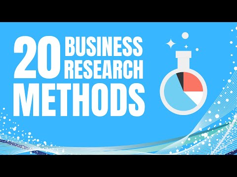 How To Write a Business Plan To Start Your Own Business