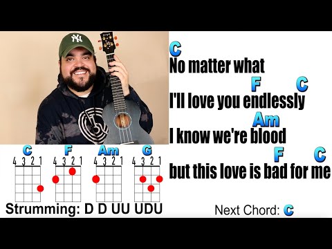 BAD FOR ME - Meghan Trainor ft Teddy Swims (Ukulele Play Along with Chords and Lyrics)