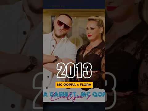 MC Qoppa ft. Flora Gashi - Lulija me Limona 2013