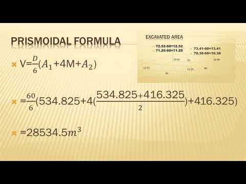 Engineering Volumes by prismoidal formula a knec paper for building & civil engineering learners