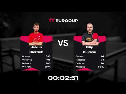 11:10 Kacper Glazowski 3 : 2  Jakub Chojnacki 16.07.2023 | TT Euro.Cup  Poland Star.