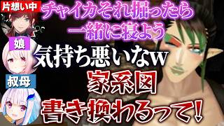 ヴィンセント家の母チャイカにアピる男達/マイクラハードコア【にじさんじ切り抜き/花畑チャイカ/ローレンイロアス/加賀美ハヤト/椎名唯華/リゼヘルエスタ/舞元啓介/魔界ノりりむ/レオス/伏見ガク‪】