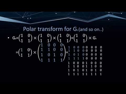 Polar Coding Scheme