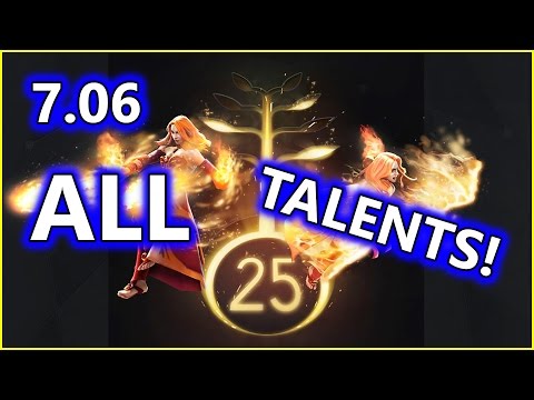 Dota 2 NEW 7.06 UPDATE - ALL Hero Talents!