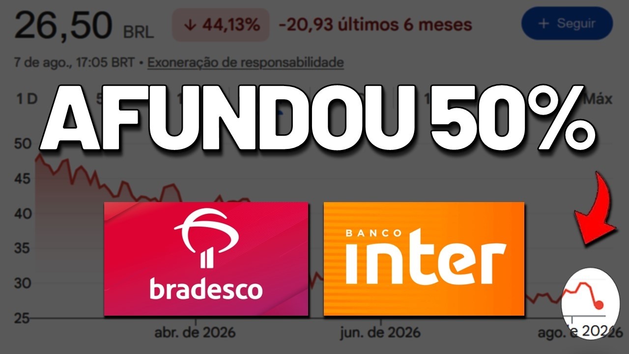 LUCRO EM ALTA e AÇÃO DESABANDO 50%? BRADESCO, BANCO INTER, DADOS da BOLSA e MAIS...
