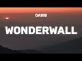 Oasis Wonderwall Lyrics
