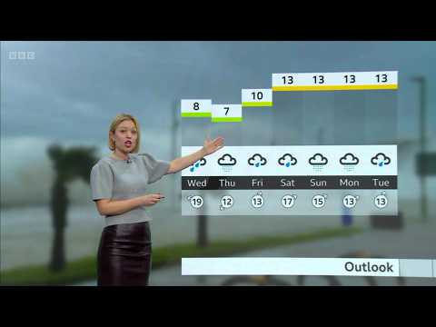Bee Tucker - Spotlight Weather 16Feb2026