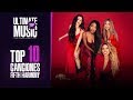 TOP 10 Canciones Songs FIFTH HARMONY