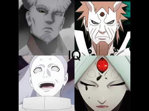 WHO IS STRONGER? ISSHIKI VS HOGOROMOVS MOMOSHIKI VS KAGUYA