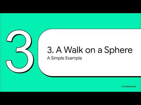 Modular Manifolds: Optimization for Neural Networks