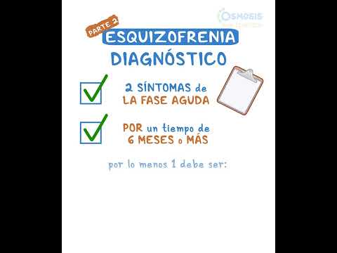 Diagnostics on Demand Cardiac tamponade