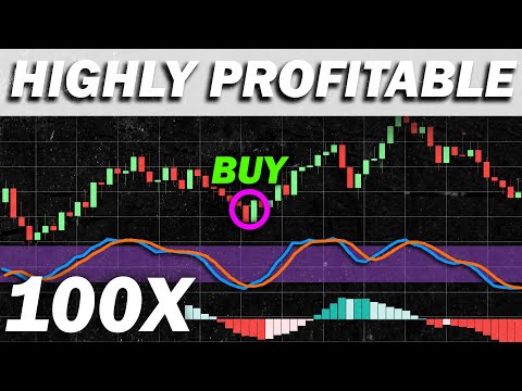 Most Effective Stochastic + RSI + MACD Trading Strategy (Proven 100x)