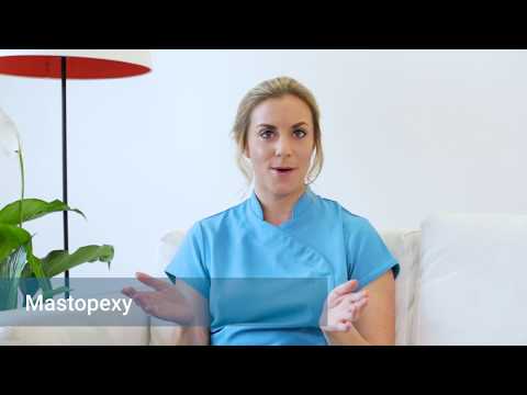 Medbelle | Breast Uplift Pre-Consultation