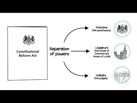 Judiciary and the rule of law