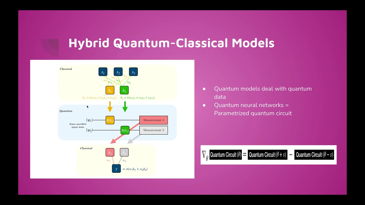 Quantum Machine Learning