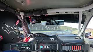 24 Hours of Lemons - Sonoma Raceway 24 - Harry Day 1