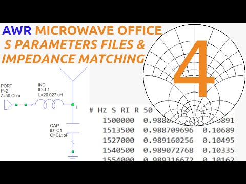 S-parameters and Design of Impedance Matching Networks, AWR Designer, Microwave Office Tutorial 4