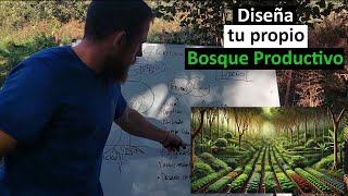 Cómo hacer un Bosque Sintropico/ Comestible, los Fundamentos y el Diseño /Ep-59 Birika🌳🌿🌱