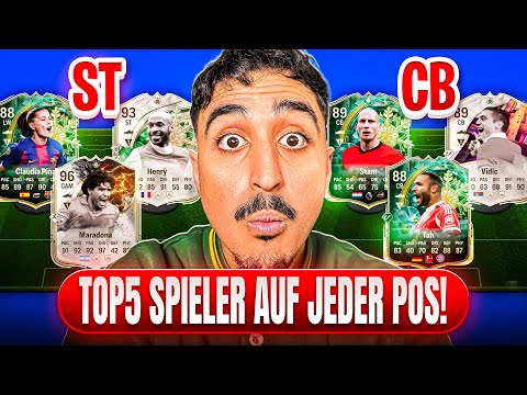 TOP 5 PLAYERS IN EVERY POSITION IN EA FC 26! ✅👀