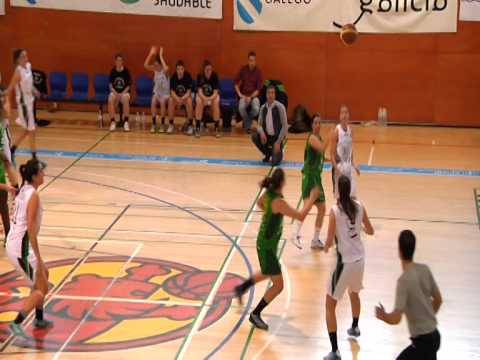 Resumen Arxil - Uni. Oviedo
