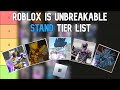 Roblox Is Unbreakable Stand Tier List