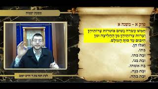 משניות יבמות פרק א משנה א