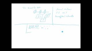 Download the video "leetcode | simplify path 71"
