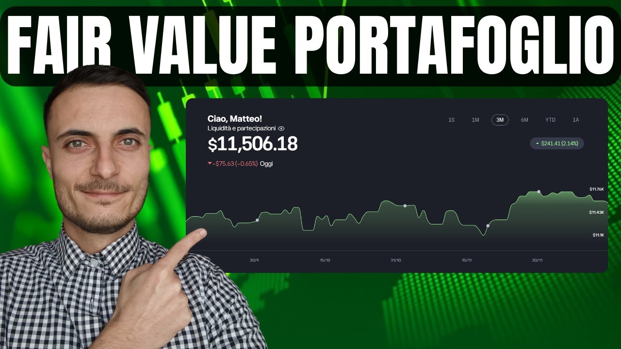 Il FAIR VALUE delle Azioni del mio Portafoglio