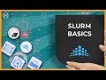 Slurm Introduction Jobs Partitions Nodes And Concepts