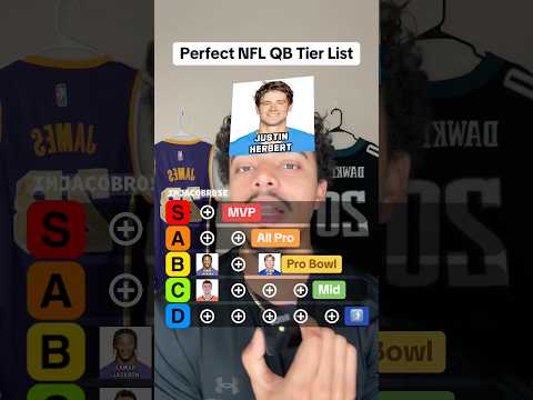 Идеальный список квотербеков НФЛ 👀