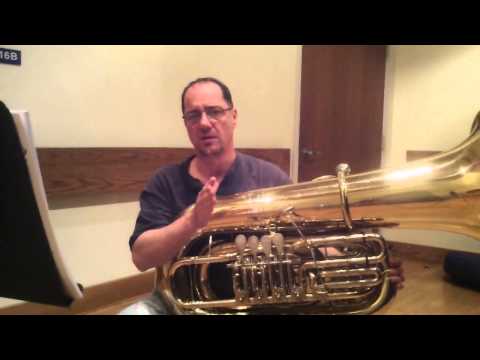 Fountains of Rome Practice Approach