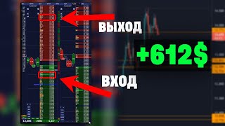 Scalping from Order Book Densities | Cryptocurrency Trading | Trade Breakdown & Education thumbnail