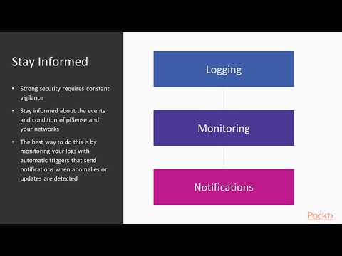 Hands On pfSense 2 x for Firewalls and Routers Why LMN is Essential |packtpub com