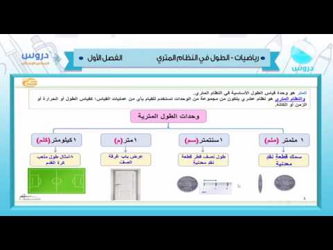 السادس الإبتدائي | الفصل الدراسي الأول 1438 | رياضيات | الطول في النظام المتري