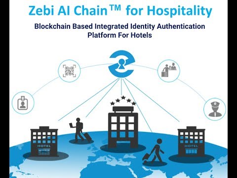 Zebi AI Chain for Hospitality