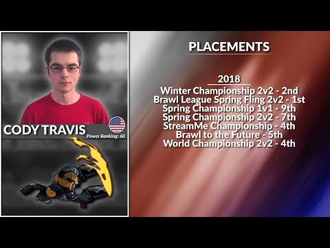 Cody Travis vs Viewers - Brawlhalla Dev Stream Highlight