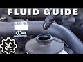 What Kind Of Fluids do I need for a Grand Marquis?