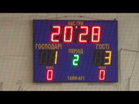 8 КУ 3 TeamInternational – НАНГУ